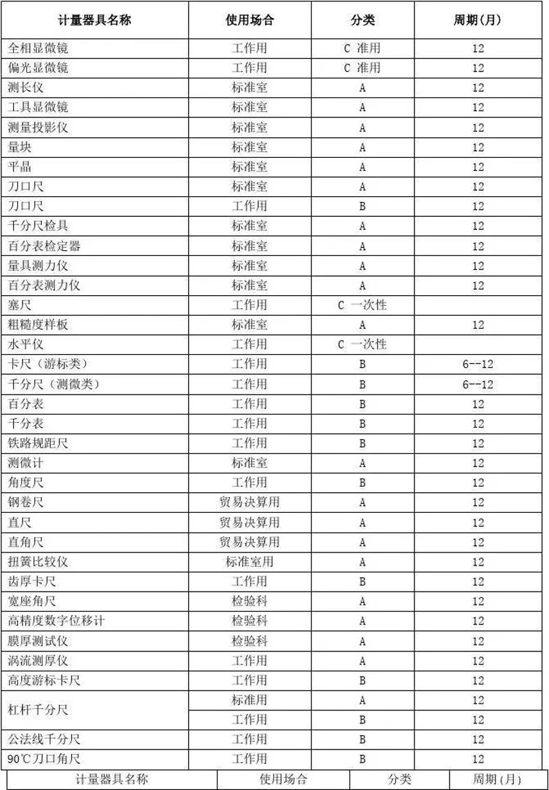 华升计量仪器:精密测量与工业进步同行